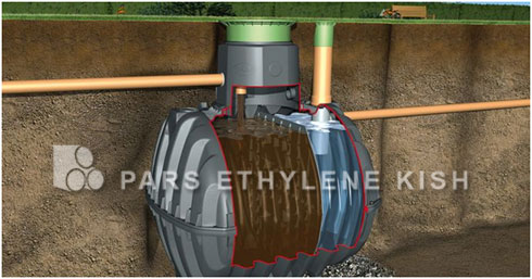 sistema de Pars etileno Kish tratamiento de aguas residuales